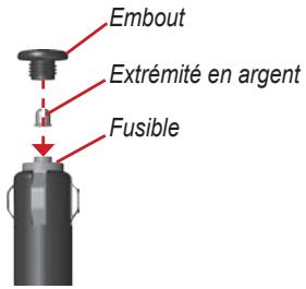 GARMIN ZUMO 500 - Remplacement du fusible - 3
