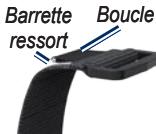 GARMIN FORERUNNER 405 WRIST STRAP - Etape 3 : fixation del'extension de bracelet - 1