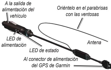 GARMIN GTM 21 - Conexión del GTM 21 - 1
