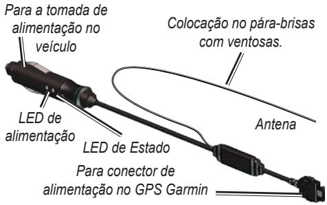 GARMIN GTM 21 - Ligar o seu GTM 21 - 1