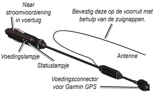 GARMIN GTM 21 - De GTM 21 aansluiten - 1