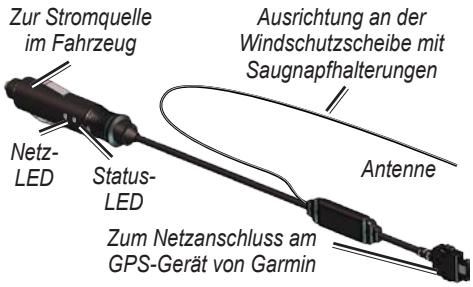 GARMIN GTM 21 - Anschließen des GTM 21 - 1