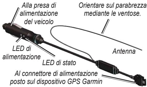 GARMIN GTM 21 - Collegamento di GTM 21 - 1