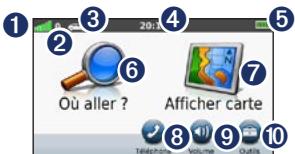 GARMIN NUVI 1340 - Utilisation du menu principal - 1