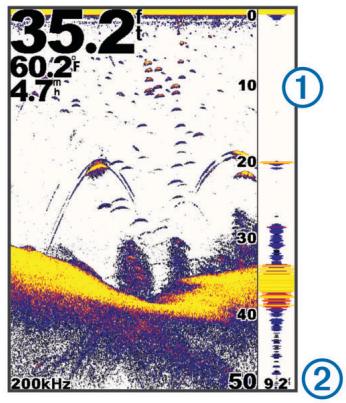 GARMIN ECHO 301C - Activation de la fonction A-Scope - 1