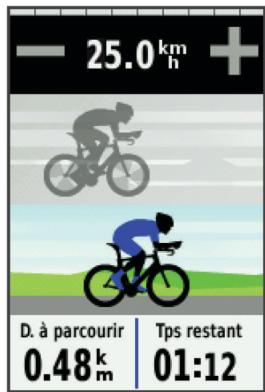 GARMIN EDGE 810 - Utilisation de Virtual Partner® - 1