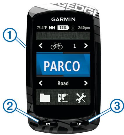 GARMIN EDGE 810 - Boutons - 1
