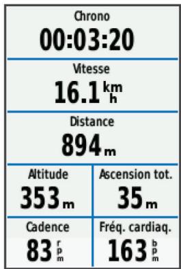 GARMIN EDGE 810 - Prêt... Partez! - 1