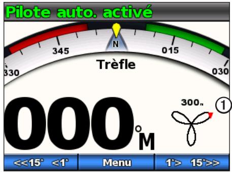 GARMIN GHP 10V - Suivi du modèle Trèfle - 1