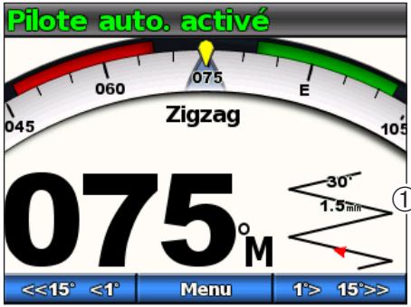 GARMIN GHP 10V - Suivi du modèle Zigzag - 1