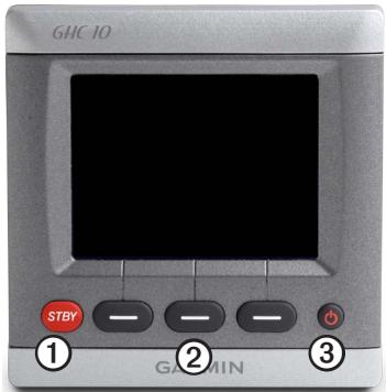 GARMIN GHP 10V - Face avant - 1