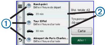Rond-point Défim l'heure de départ 20 min Tour Effel Défim l'heure d'arrivée 30 min Airport de Paris Charles... Défim l'heure d'arrivée Dist. totale :42 Tos parcours :50 m Carte Aller !