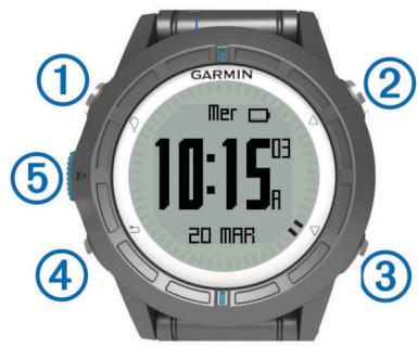 GARMIN QUATIX - Boutons - 1