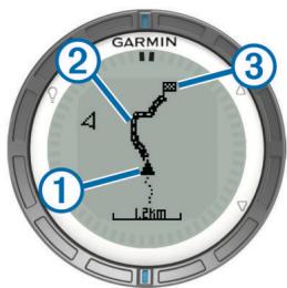 GARMIN QUATIX - Navigation à l'aide de TracBack® - 1