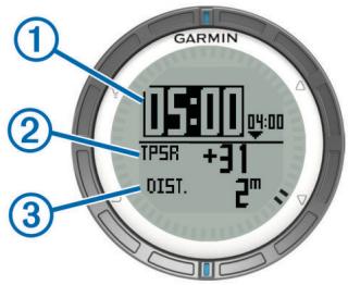 GARMIN QUATIX - Régate en utilisant la ligne de départ - 1
