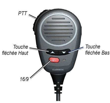 GARMIN VHF 100I - Microphone et combinés de la série GHS 10 - 1