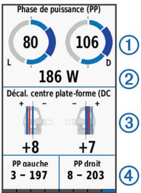 GARMIN EDGE 1000 - Utilisation des dynamiques de cyclisme - 1