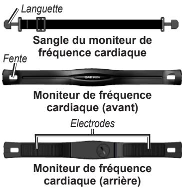 Languette Sangle du moniteur de fréquence cardiaque Fente Moniteur de fréquence cardiaque (avant) Electrodes Moniteur de fréquence cardiaque (arrière)