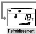 LG MS-12AH - Mode de fonctionnement - 4