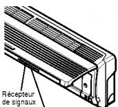 LG MS-12AH - Introduction au produit - 1