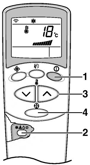 LG MS-12AH - Mode de fonctionnement - 1