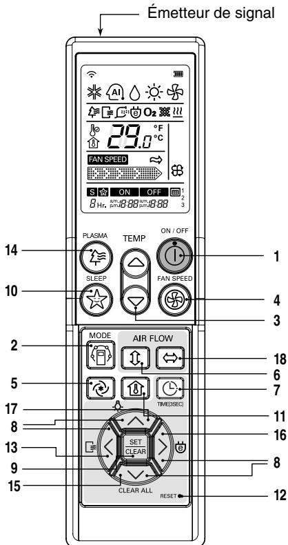 LG MC07AHR NE1 - Télécommande sans fils - 1