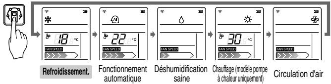 LG MC07AHR NE1 - Mode de fonctionnement - 3