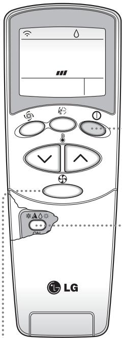 LG MS12AH N40 - Fonctionnement déshumidification saine - 1