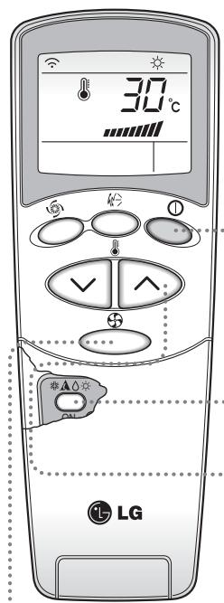 LG MS12AH N40 - Fonctionnement réchauffement (modèle pompe à chaleur uniquement) - 1
