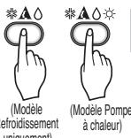 LG MS12AH N40 - Fonctionnement refroidissement - 3