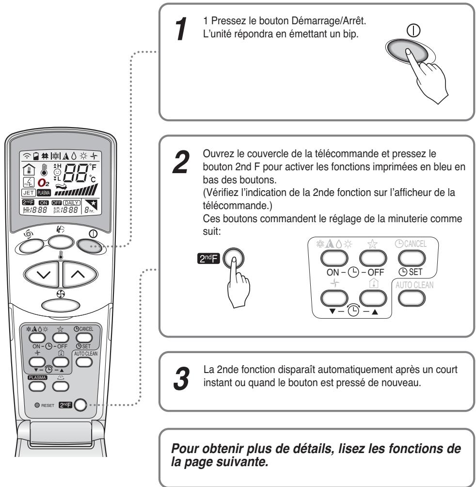 LG MS12AH N40 - Fonctionnement 2ND f - 1