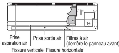 LG MS12AH N40 - Grille, armoire et télécommande - 1