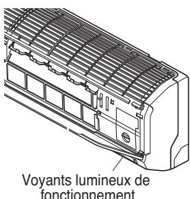 LG MS12AH N40 - Voyants lumineux de fonctionnement - 5