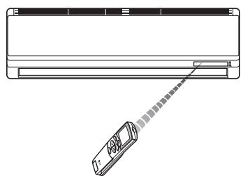 LG MS12AH N40 - Conservation et conseils pour l'utilisation de la télécommande - 2
