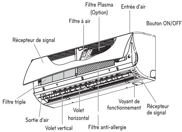 LG MS12AWR - Composants - 1