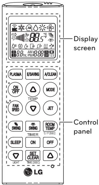 LG MS12AWR - Using the remote control - 1