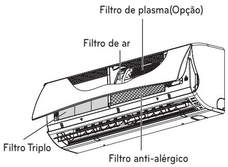 LG MS12AWR - MANUTENÇÃO - 1