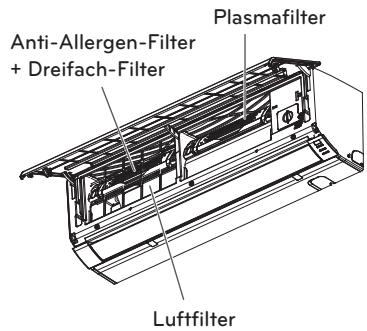 LG MS12AWR - WARTUNG - 2