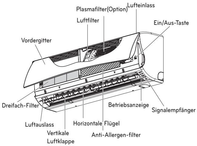 LG MS12AWR - Komponenten - 1