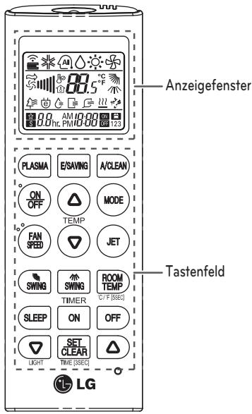 LG MS12AWR - Kabellose Fernbedienung - 1