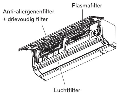 LG MS12AWR - ONDERHOUD - 2