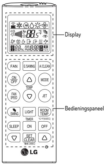 LG MS12AWR - Draadloze afstandsbediening - 1