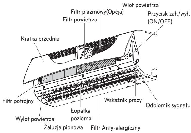 LG MS12AWR - Składniki - 1