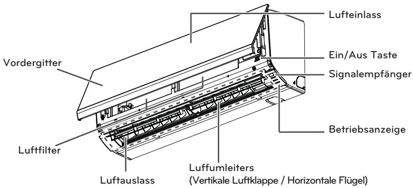 LG MS12AWR - Komponenten - 2