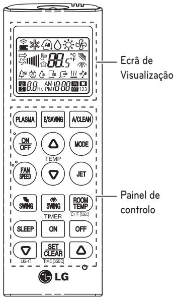 LG MS12AWR - Usar o controlo remoto - 1