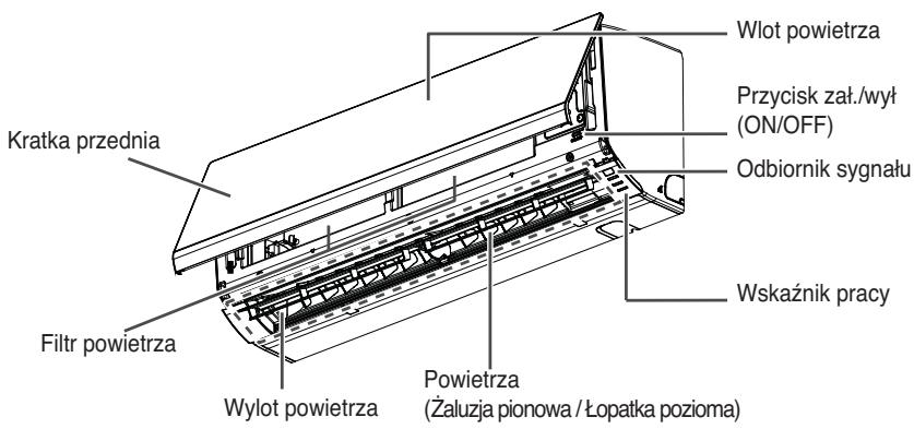 LG MS12AWR - Składniki - 2