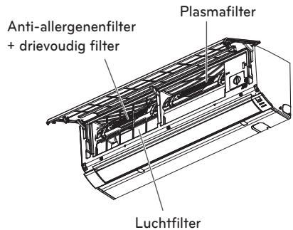 LG MS12SQ - ONDERHOUD - 2