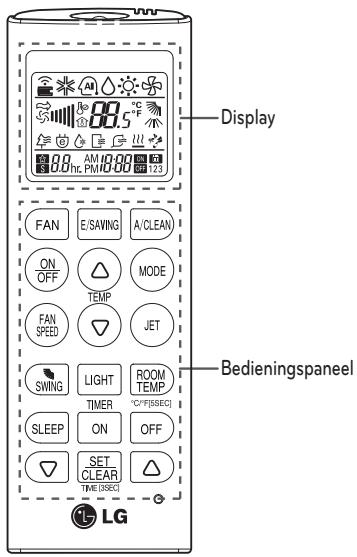 LG MS12SQ - Draadloze afstandsbediening - 1