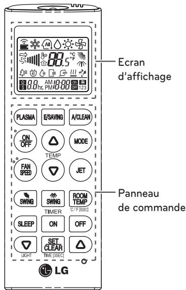 LG MS12SQ - Télécommande sans fil - 1