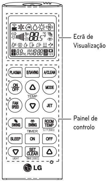 LG MS12SQ - Controlo remoto sem fios - 1